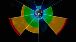 La Terre a ses limites